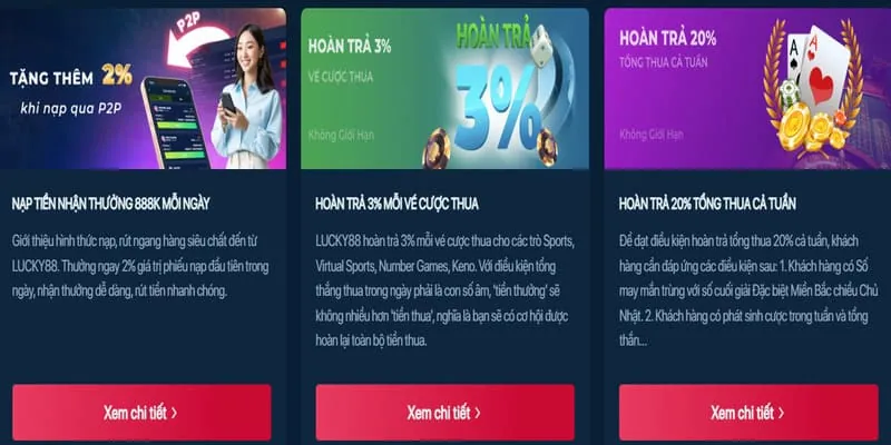 Các trò chơi nổ hũ (slot game) với đồ họa sống động và cơ hội trúng Jackpot